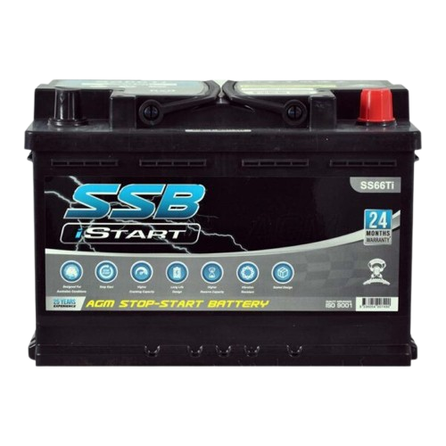 SSTi punch plate SS66Ti - 12Volts, 900CCA, 70Ah