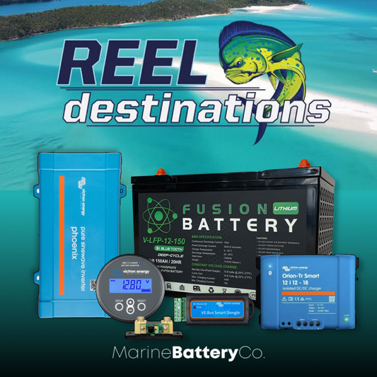 Reel Destinations Pack