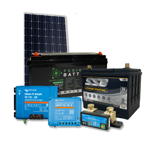 The 4x4 Converter+ Pack