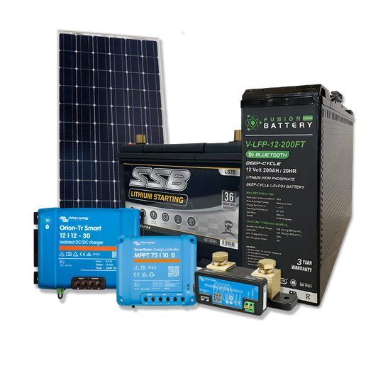 The Slim 4x4 Converter+ Pack