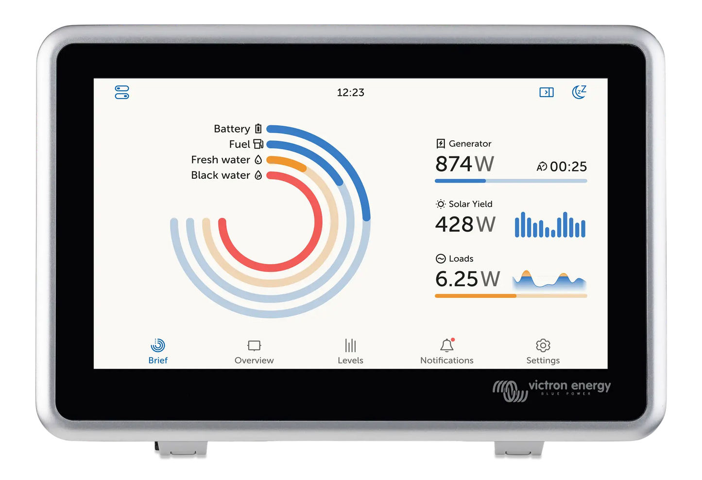 Victron Ekrano GX Wall Mount